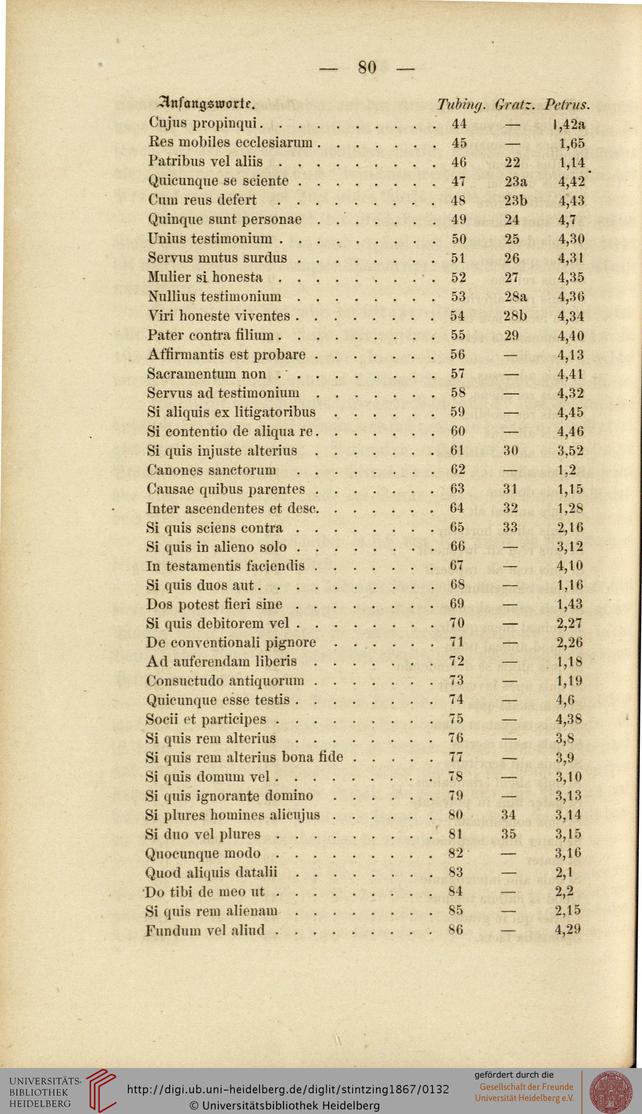 stintzing_poplit_1867_seite_080.jpg