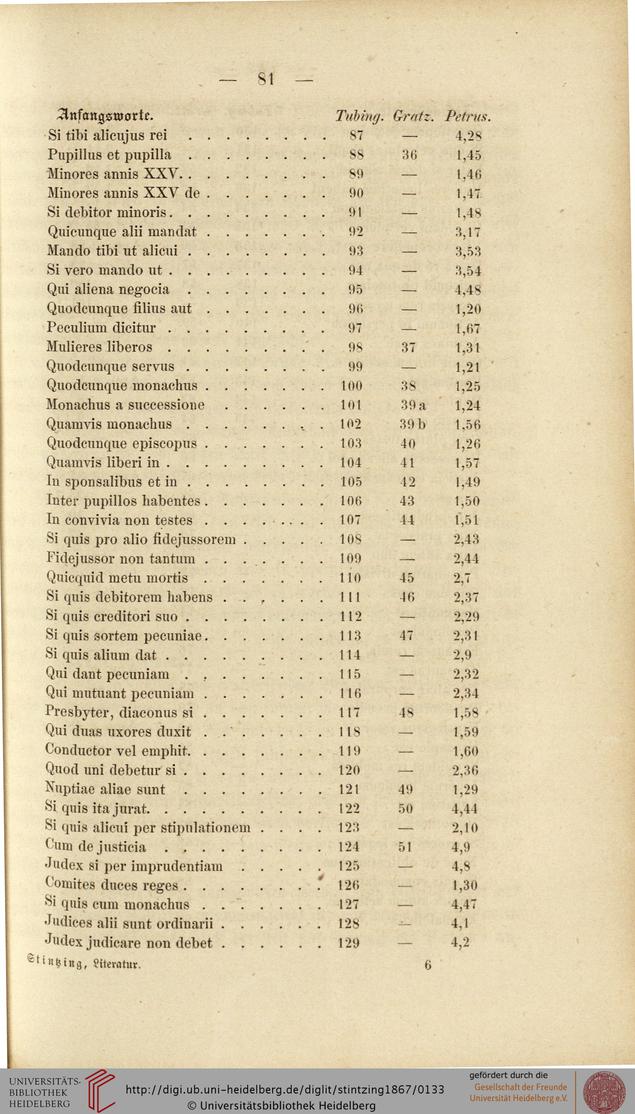 stintzing_poplit_1867_seite_081.jpg